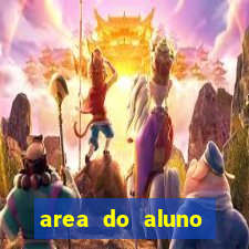 area do aluno cruzeiro do sul rgm